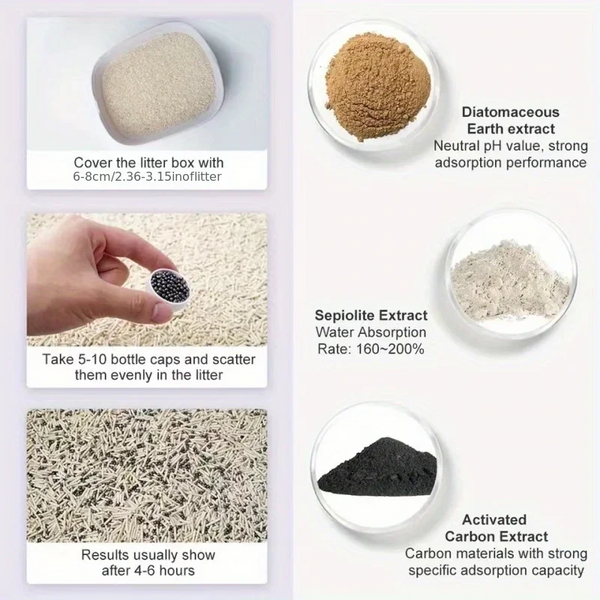Cat litter ingredients and application instructions with text labels.