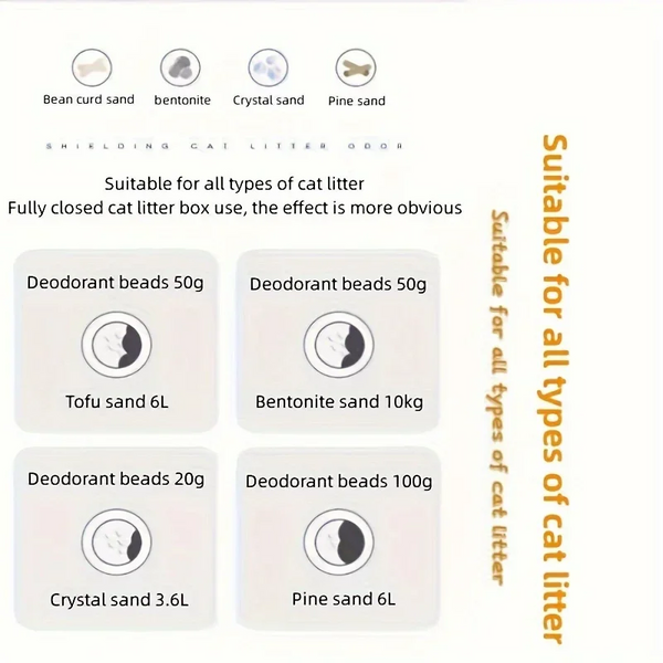 Cat litter product packaging with various sand types and their capacities on a white background.